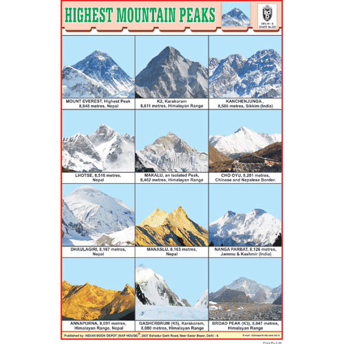 Mountain discount size chart