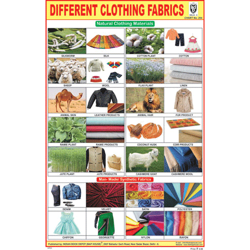 DIFFERENT CLOTHING FABRICS SIZE 24 X 36 CMS CHART NO. 294