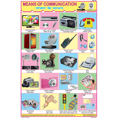 Means Of Communication Chart Size 12x18 Inchs 300gsm Artcard 4019