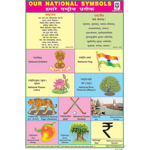 national-symbols-chart-size-12x18-inchs-300gsm-artcard