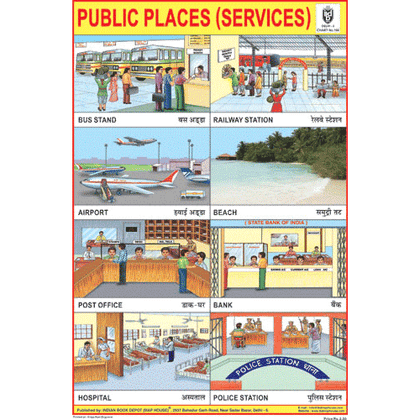 PUBLIC PLACES (SERVICES) SIZE 24 X 36 CMS CHART NO. 106 - Indian Book Depot (Map House)