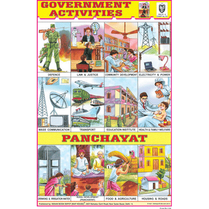 GOVERNMENT ACTIVITIES SIZE 24 X 36 CMS CHART NO. 133 - Indian Book Depot (Map House)