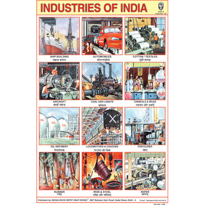 INDUSTRIES OF INDIA SIZE 24 X 36 CMS CHART NO. 135 - Indian Book Depot (Map House)