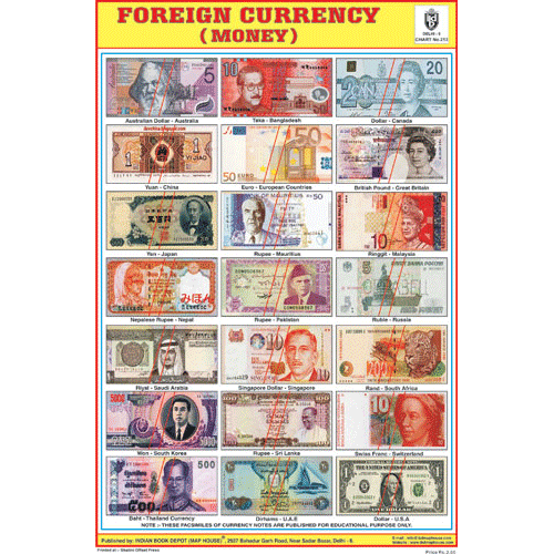 FOREIGN CURRENCY CHART SIZE 12X18 (INCHS) 300GSM ARTCARD