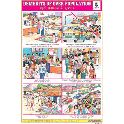 DEMERITS OF OVER POPULATION SIZE 24 X 36 CMS CHART NO. 215 - Indian Book Depot (Map House)