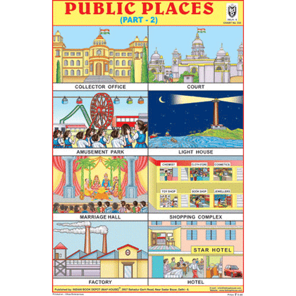 PUBLIC PLACES PART   2 SIZE 24 X 36 CMS CHART NO. 233 - Indian Book Depot (Map House)