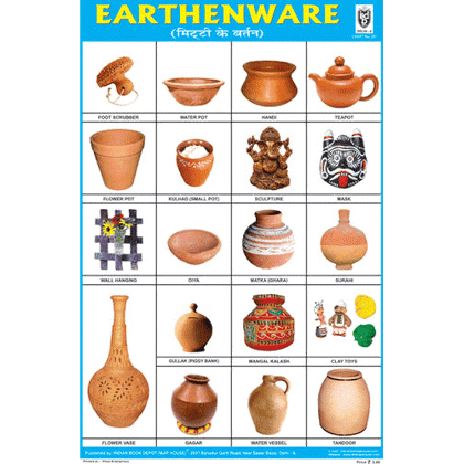 EARTHENWARE SIZE 24 X 36 CMS CHART NO. 237 - Indian Book Depot (Map House)