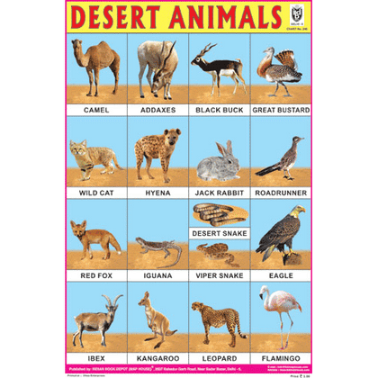 DESERT ANIMALS SIZE 24 X 36 CMS CHART NO. 246 - Indian Book Depot (Map House)