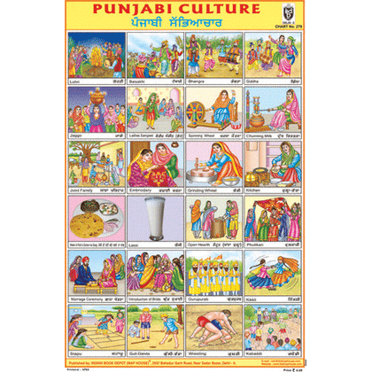 PUNJABI CULUTRE SIZE 24 X 36 CMS CHART NO. 279 - Indian Book Depot (Map House)