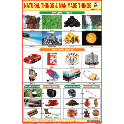 NATURAL THINGS & MAN MADE THINGS SIZE 24 X 36 CMS CHART NO. 301 - Indian Book Depot (Map House)