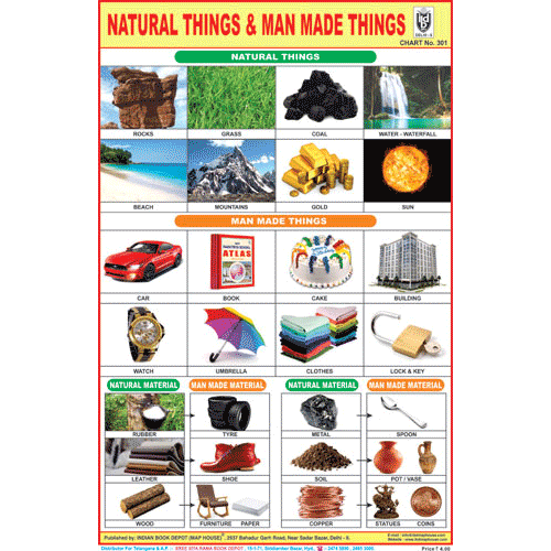 natural-things-man-made-things-chart-size-12x18-inchs-300gsm-artca