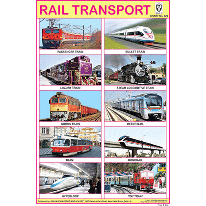 RAIL TRANSPORT SIZE 24 X 36 CMS CHART NO. 320 - Indian Book Depot (Map House)