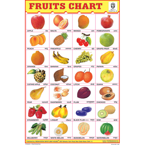 FRUITS CHART (28 PHOTO)-SIZE 12X18 (INCHS) 300GSM ARTCARD