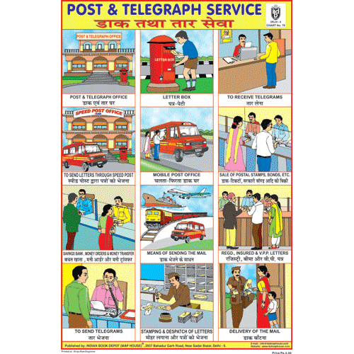 POST & TELEGRAPH SERVICE CHART SIZE 12X18 (INCHS) 300GSM ARTCARD