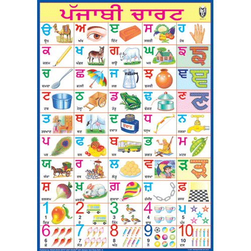 PUNJABI ALPHABET CHART CHART SIZE 70 X 100 CMS